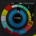 Formula Leagues