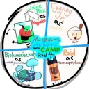 Macman's Animatic Battle Camp (S1 Ongoing)