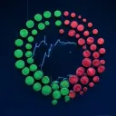 The DOTS