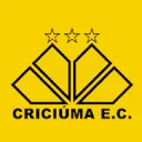 Criciúma EC | #maiordosul