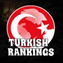 BL Rivals Türkiye Rankings