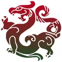 Millennium Strategy