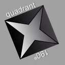 The Hunt Quadrant