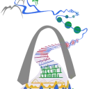 WashU Epigenome Browser