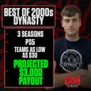 RHG Best of 2000s Dynasty