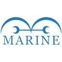 Marines | Competitive