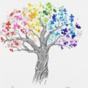 True Minds Collective [ND] Discord server icon