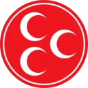 Discord Ülkü Ocakları Genel Merkezi