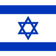 Discovery icon for The Holy Land | Israel Discord server