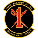 (WIP) 1st ID, 16th IR, 2nd Bat, D Co.