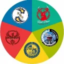Alberta Beyblade Hub