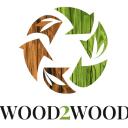 Wood 2 Wood Discord Server Icon