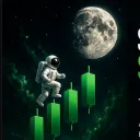 Smart Edge Stocks