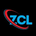 (ZCL) ARCHIVED zens competitive league