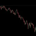 The Range Trading Server