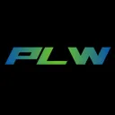 PlayLine Wagers | Sports Betting