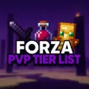 TR | Forza PvP Tier List