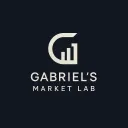 Gabriel’s Market Lab