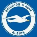 𝐌𝐈𝐍𝐈 𝐁𝐑𝐈𝐆𝐇𝐓𝐎𝐍 𝐑𝐄𝐁𝐔𝐈𝐋𝐃 - 𝐕𝐑𝐅𝐒 𝐄𝐔