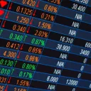 Key Level Trading