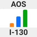 I-130 AOS Visa Server