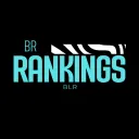 BR RANKINGS | BLR