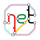 London .NET