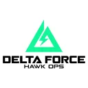Delta Zone