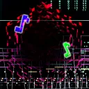 Minecraft Sound Sources