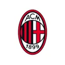 AC Milan | COMP