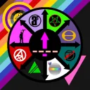 Progressive Discussion Corner