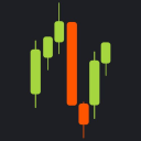 Goldberg Trading Community