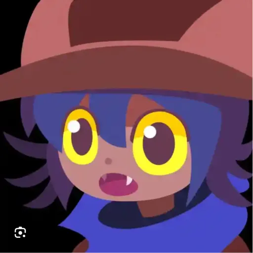 Niko — мониторинг Discord сервера, статистика и рейтинг