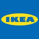 IKEA | Community