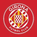 Girona F.C