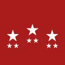 Discord Democracy Experiment