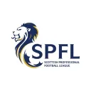 SPFL Support Server