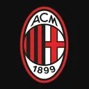 Finesse's ACM (FACM)