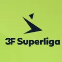 Superligaen [RP]
