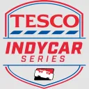 Tesco Indycar Racing Series [TIRS] [Pre Season]