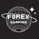 FX Empire HQ