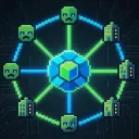 Zombie SMP Network