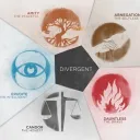 Divergent