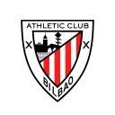 Athletic Club Bilbao - VRFS - EU-comeback