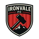 [BF] Iron Vale F.C.