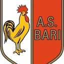 🎃Bari rp🇮🇹 [E.H]👻[IN MANUTENZIONE]