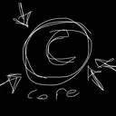 Operation CORE - Discord Division