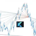 Korvato Users Group