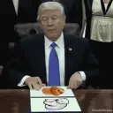 Offensive Memes and Free speech