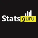 𝐒𝐓𝐀𝐓𝐈𝐒𝐓𝐈𝐂𝐒 𝐇𝐄𝐋𝐏𝐄𝐑𝐒 Discord server icon